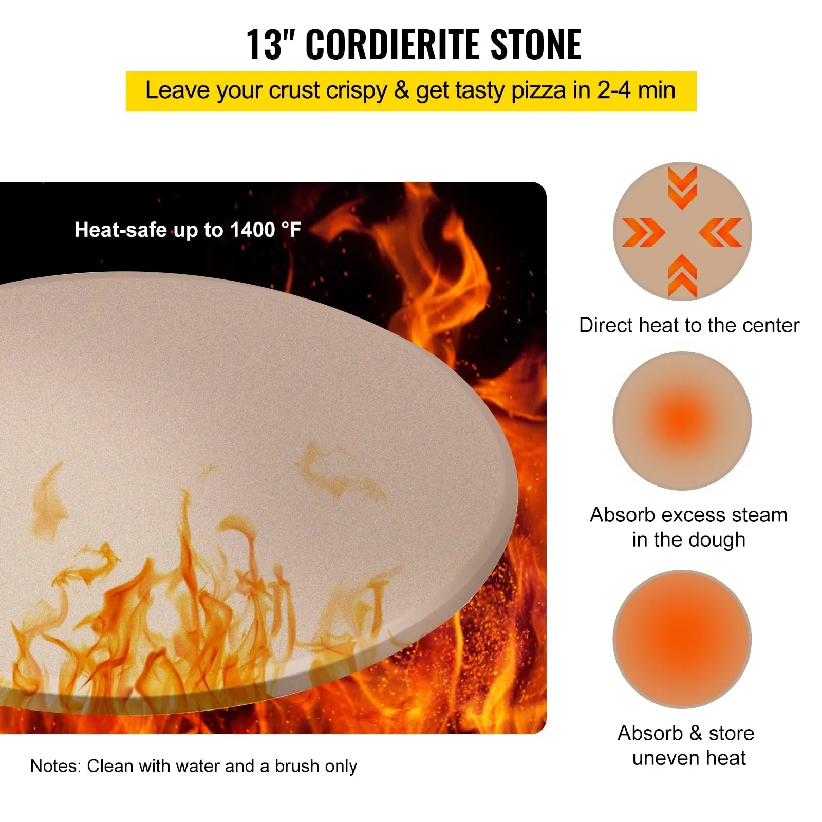 Commercial Stainless Steel Pizza Stone Kit Fit for Most Grills