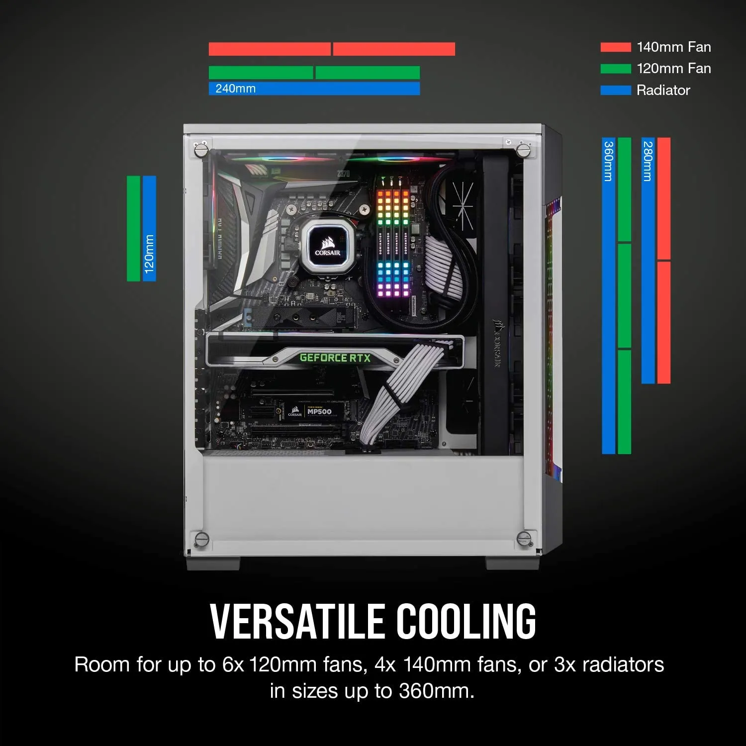 Corsair PC Case iCUE 220T RGB Airflow Tempered Glass Mid-Tower Smart Case, White