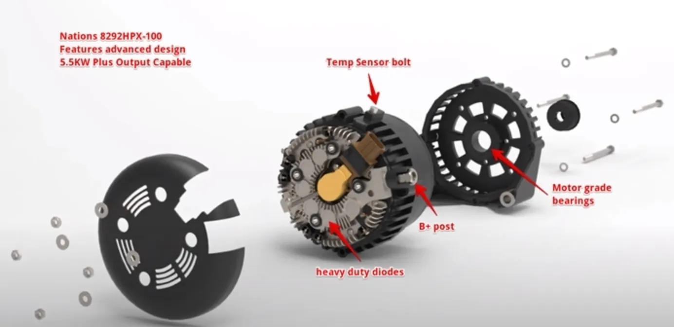 Dual Alternator Kit with 48 Volt 100 Amp Alternator and Wakespeed WS500 Regulator & Harness for 2.0L 4 Cylinder Diesel Mercedes Sprinter Van (2023 )