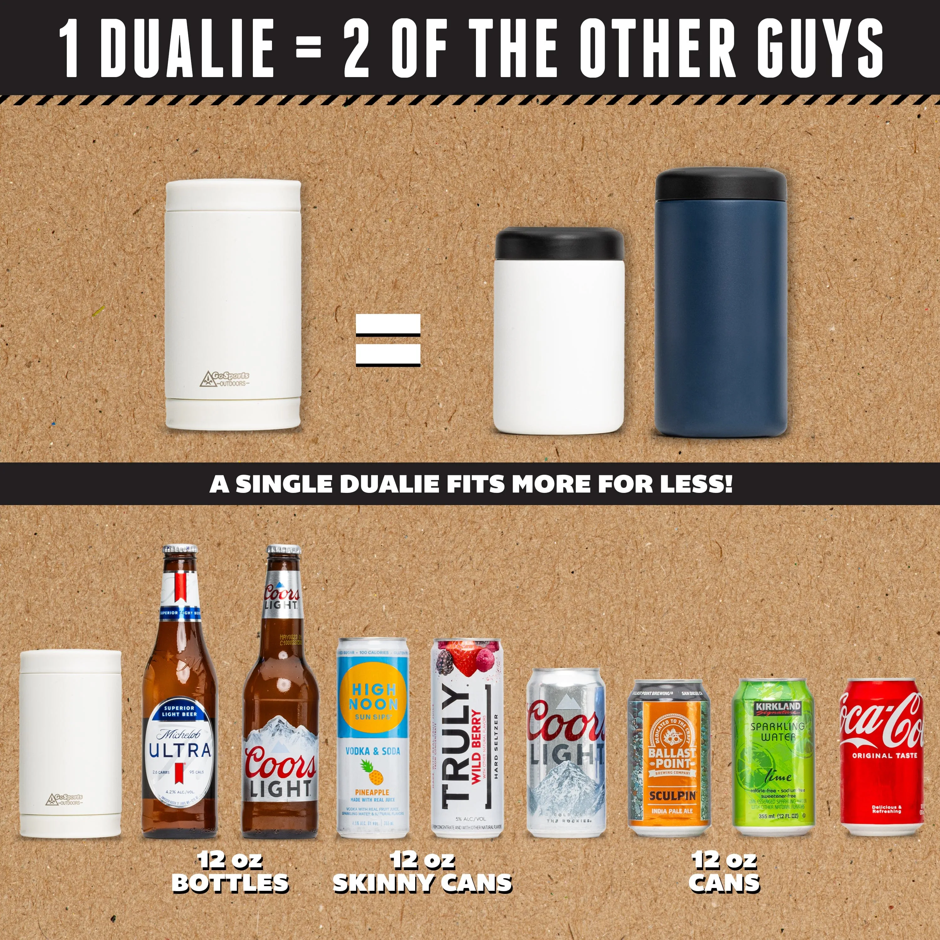 DUALIE 3 in 1 Insulated Can Cooler - White