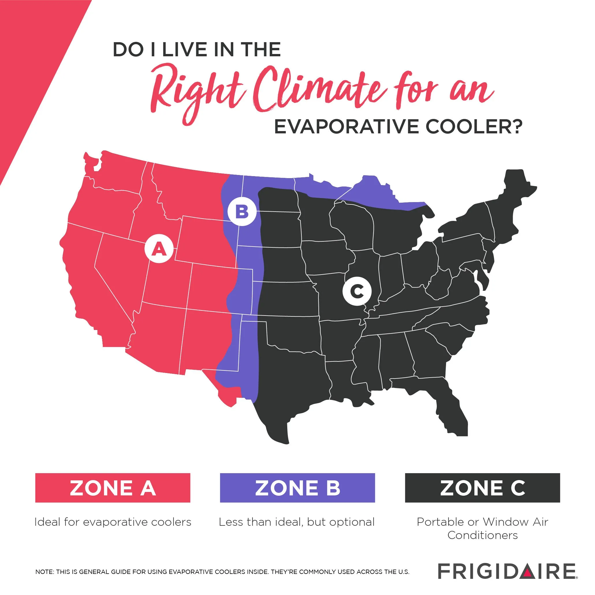 Frigidaire Evaporative Cooling Fan