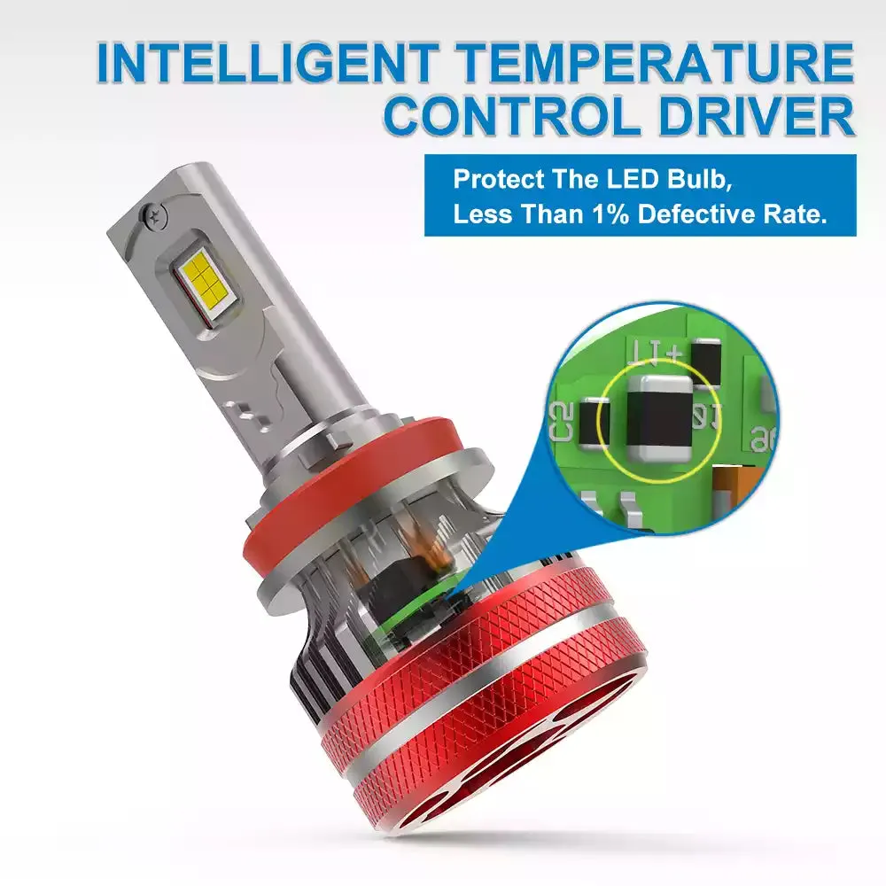 NAOEVO 180W 21600LM 9006 LED Bulbs | NL Series, 2 Bulbs