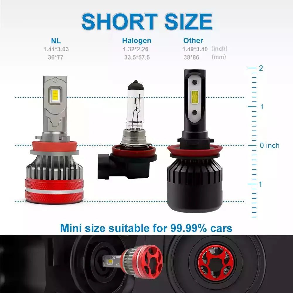 NAOEVO 180W 21600LM 9006 LED Bulbs | NL Series, 2 Bulbs