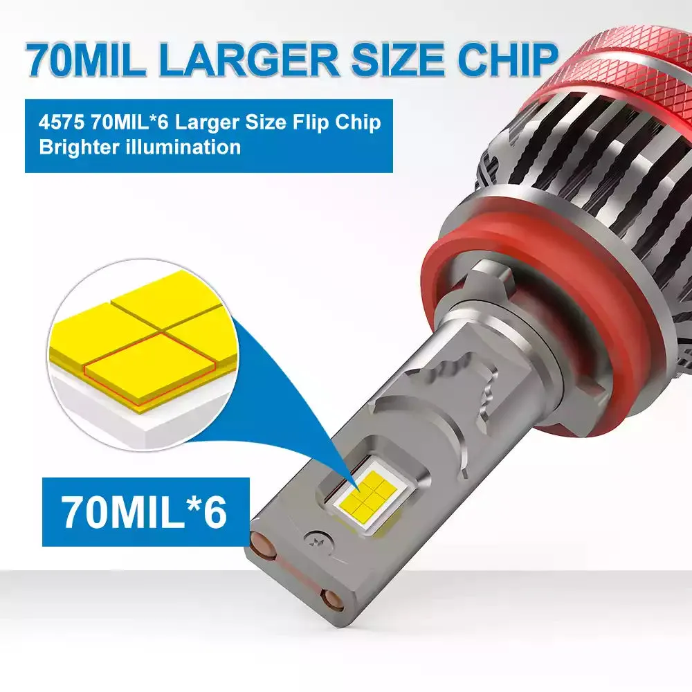 NAOEVO 180W 21600LM 9006 LED Bulbs | NL Series, 2 Bulbs
