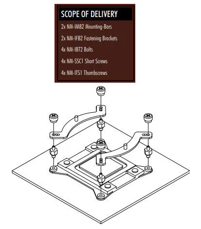 Noctua NM-I2011 Mounting-Kit for  LGA2011 platform