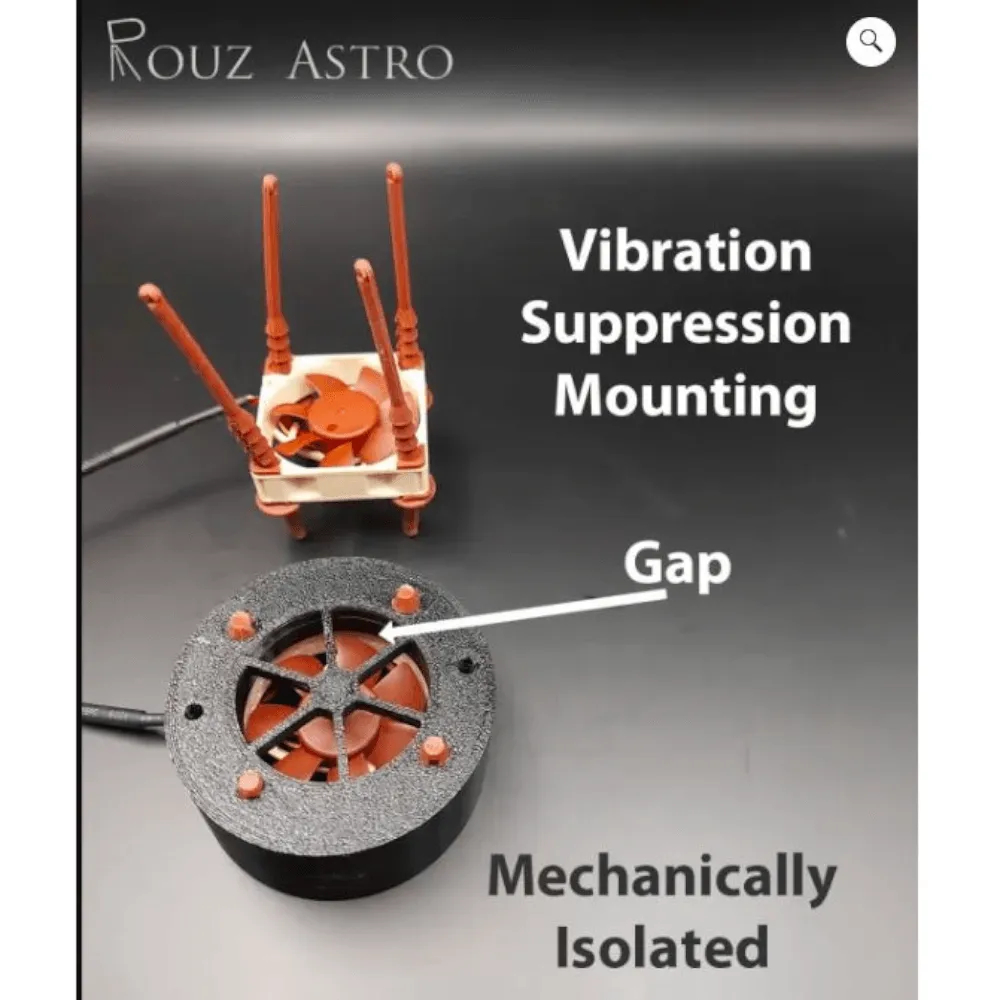 Rouz Astro Active Cooling Kit for ZWO ASI Uncooled Cameras (ACK)