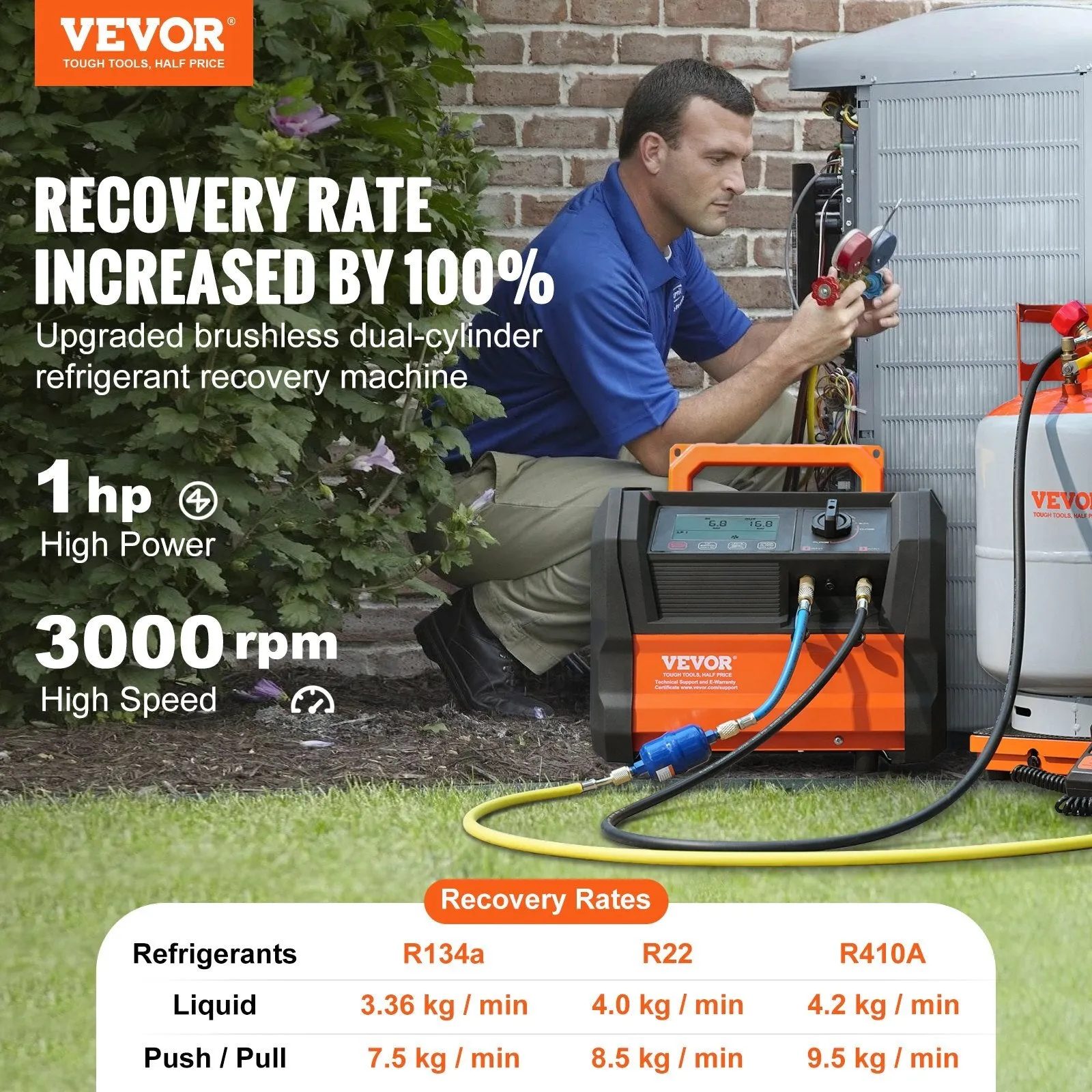VEVOR Refrigerant Recovery Machine 1 HP Dual Cylinder Brushless